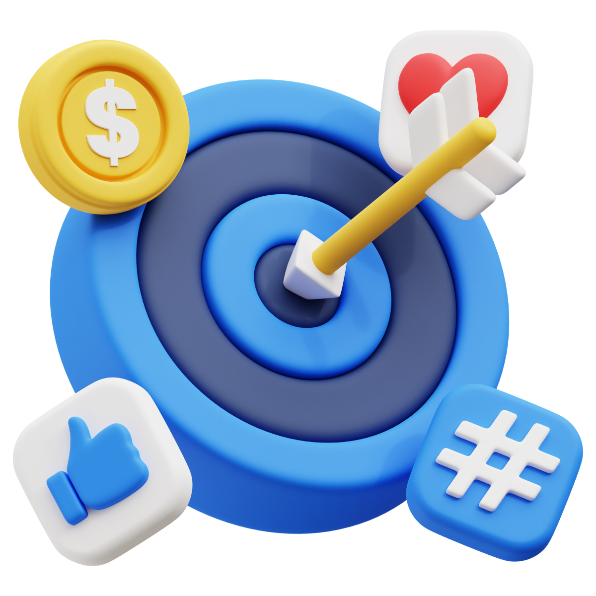 Mục tiêu rõ ràng