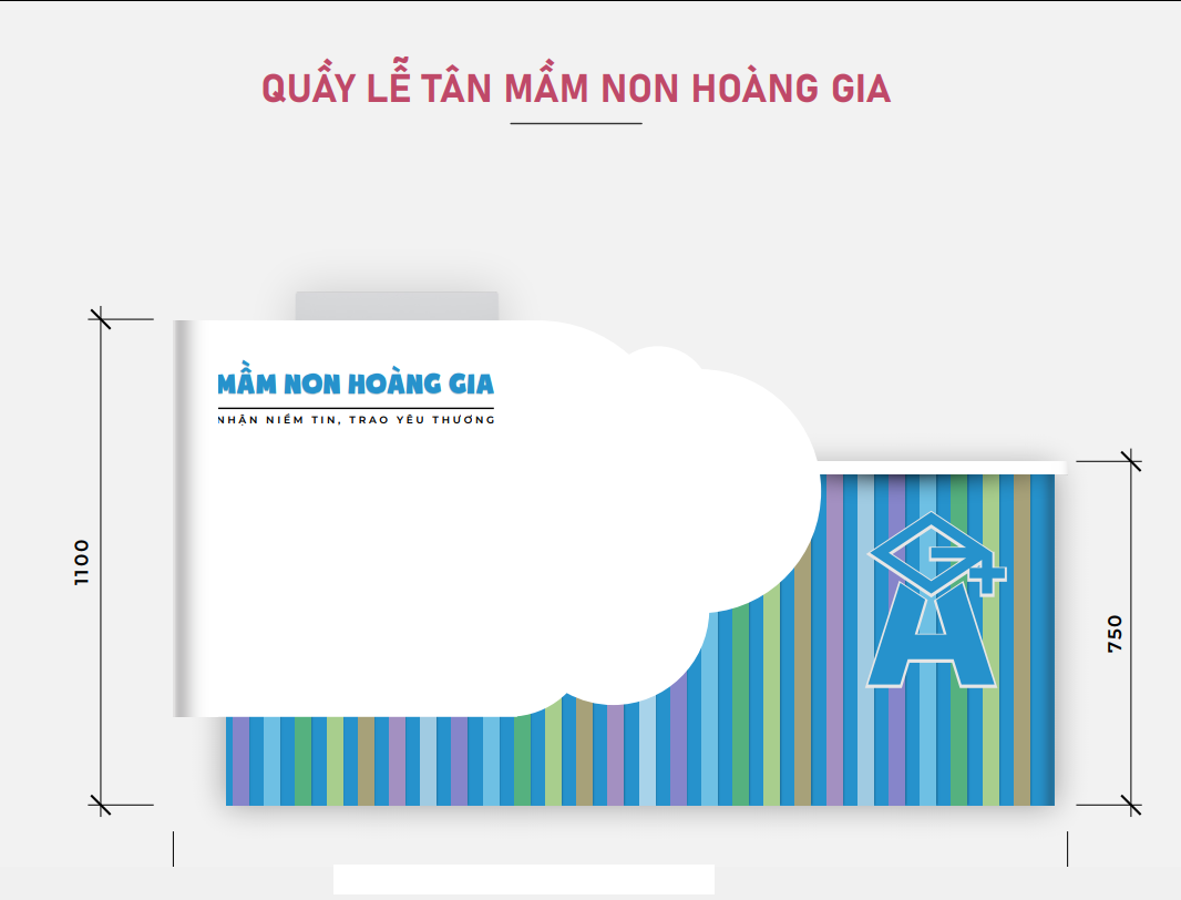 Biển hiệu, hộp đèn