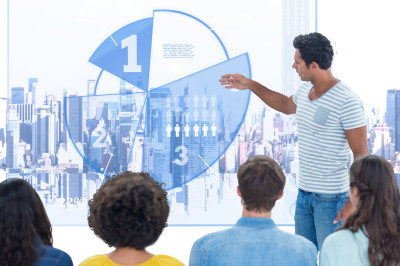 Làm thế nào để quản lý – Vận hành trung tâm ngoại ngữ?